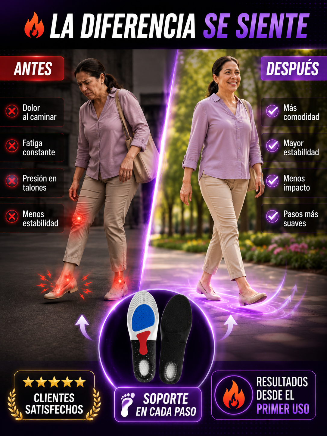 ComfortStep™ | Camina Sin Dolor Todo El Día